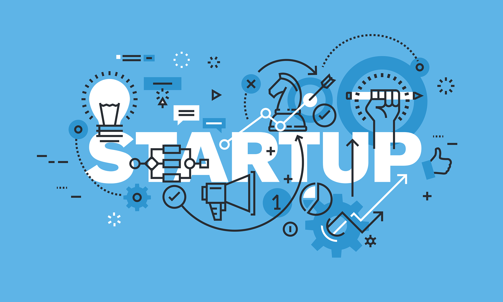 A chi chiedere aiuto per una startup: dall’idea al finanziamento