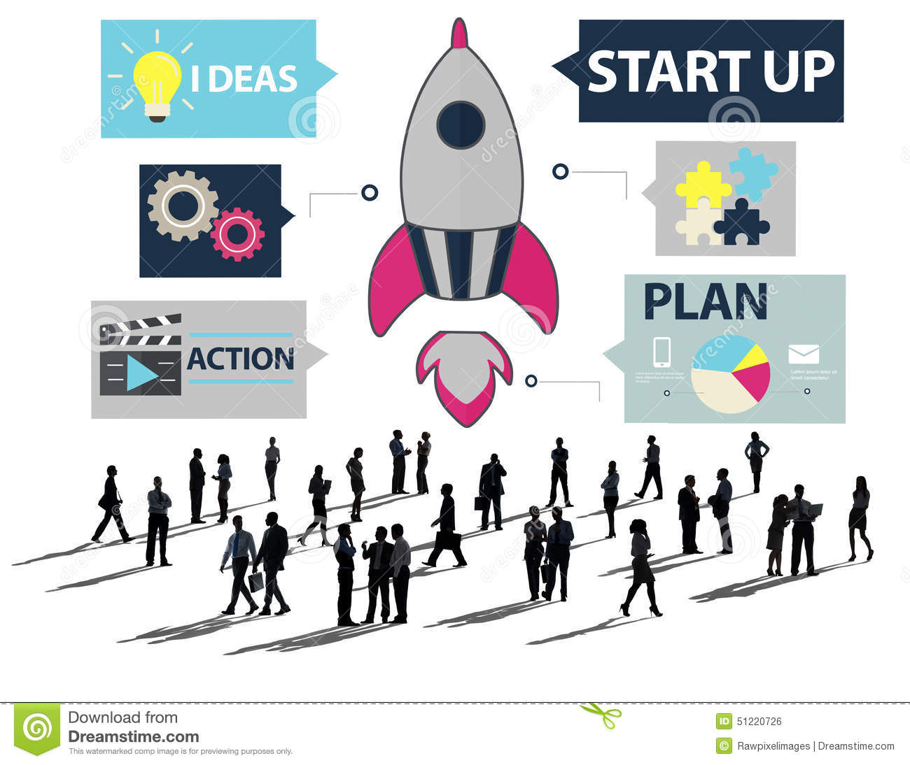 L’analisi di innovatività di una startup nel 2023