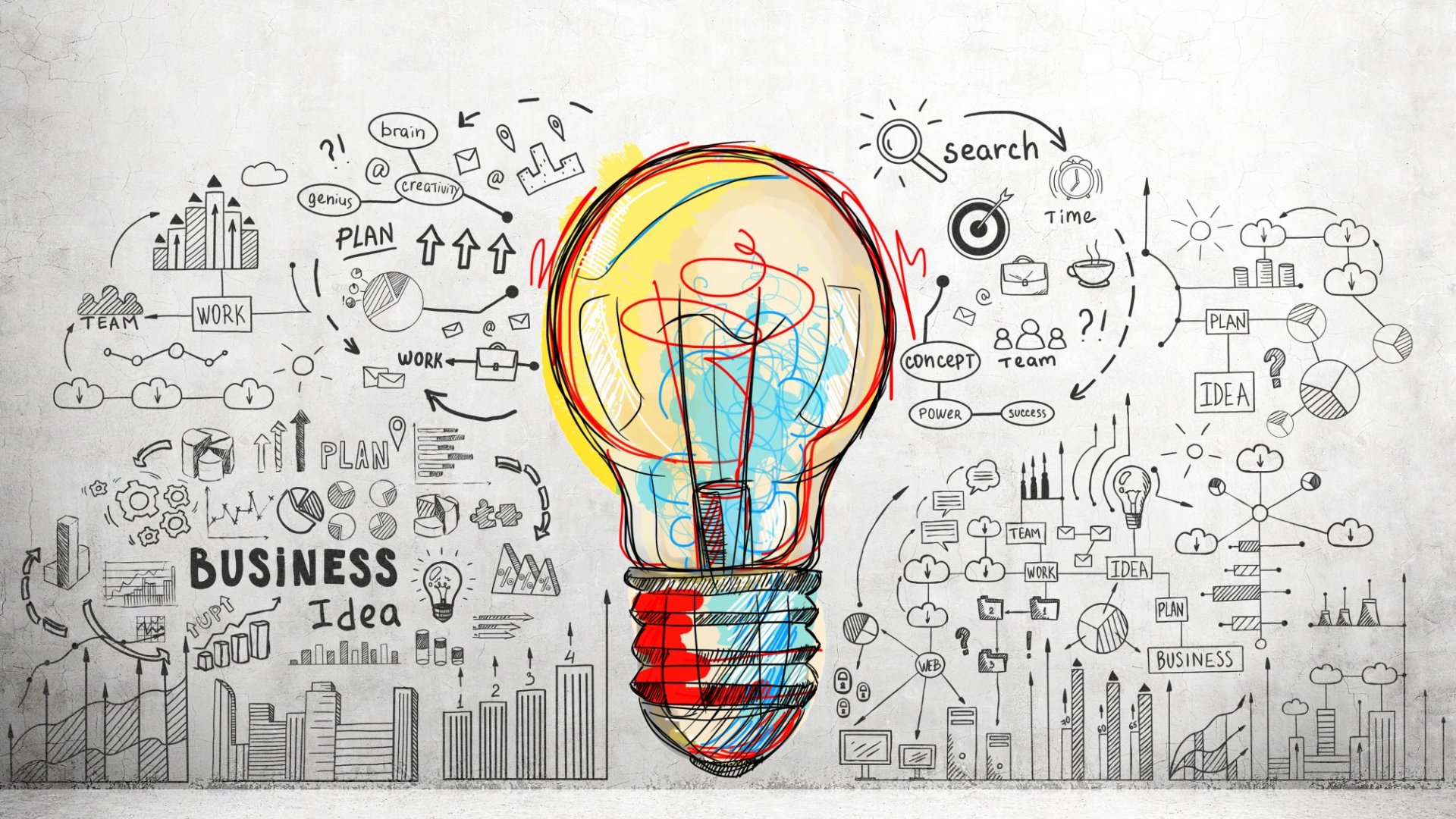 Come sapere in anticipo se una startup avrà successo